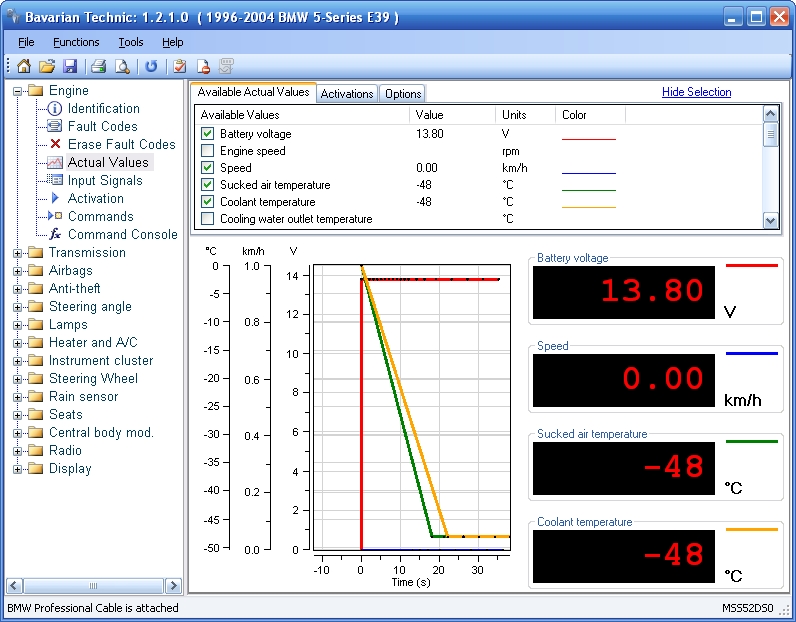 bmw scanner car diagnostic tool